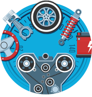 Identification of the parts needed